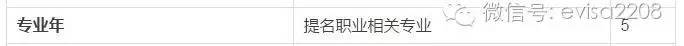澳洲技术移民EOI打分详细说明
