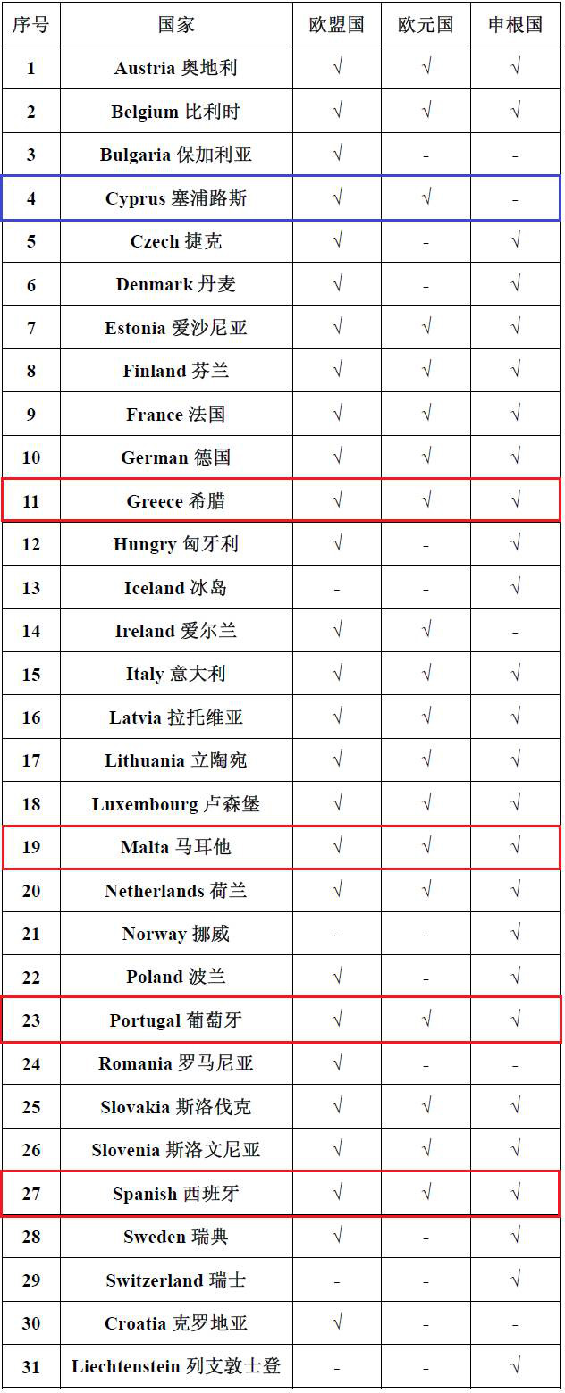 200万人民币，全家四代拿顶级