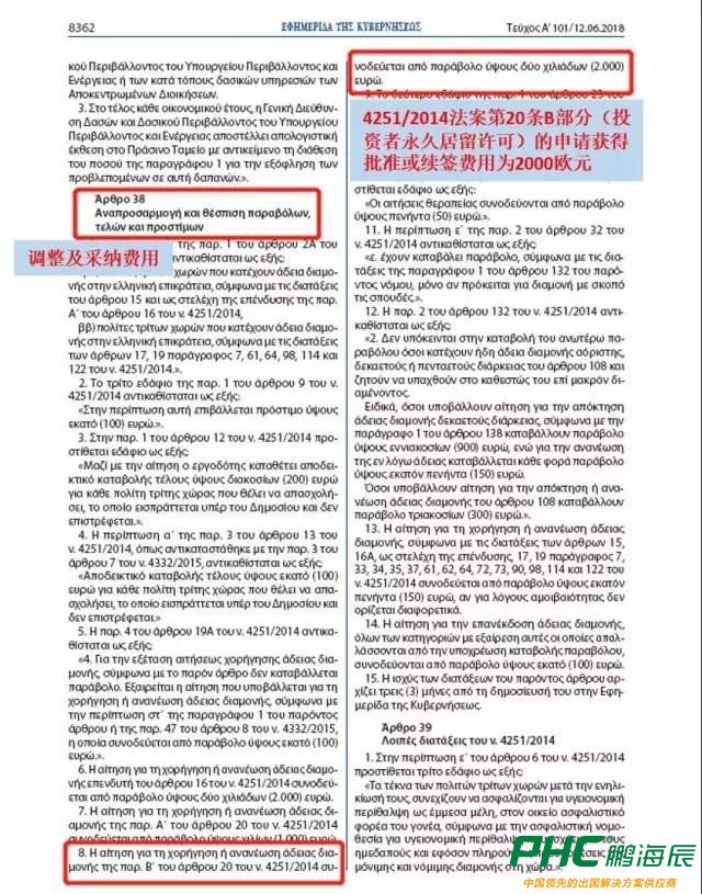 希腊购房移民申请费上涨