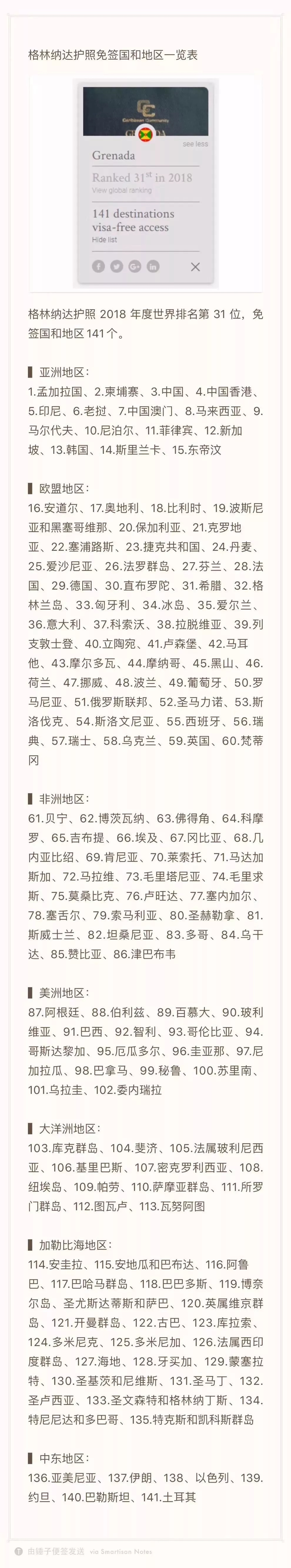 格林纳达护照2018年度世界排名