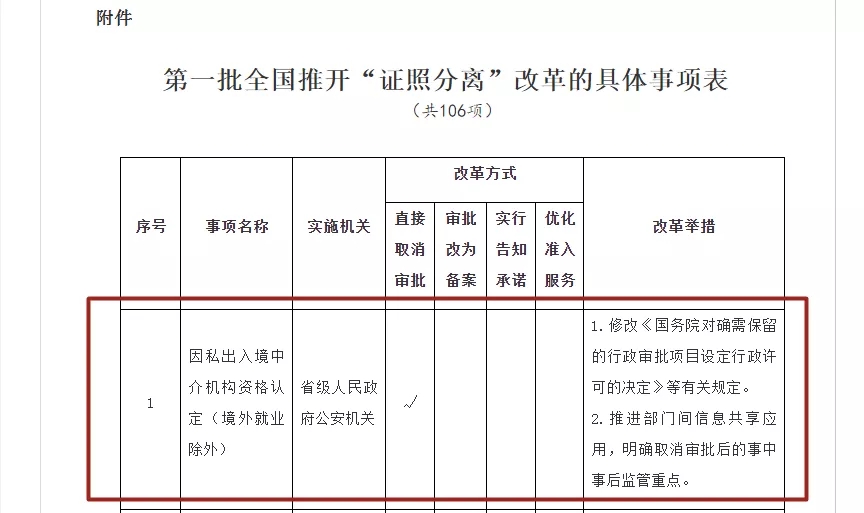 中国全面开放移民中介牌照